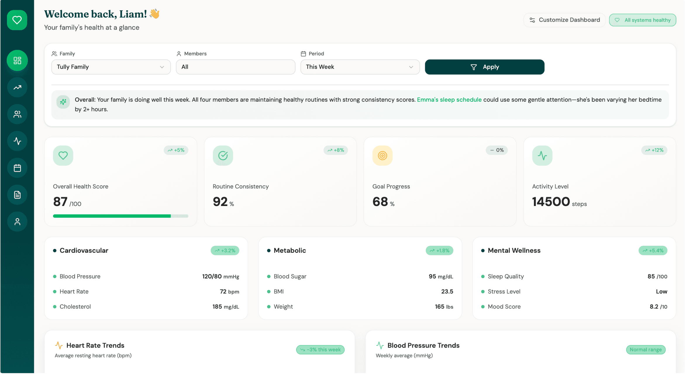 Clann dashboard — desktop